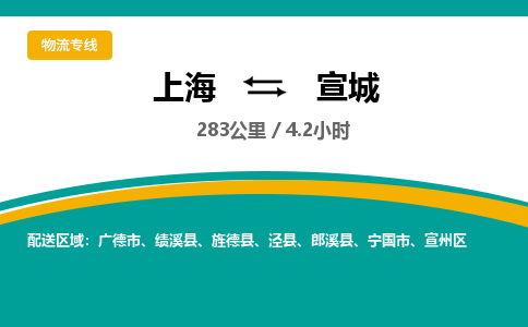 上海到宣城物流公司服務(wù)-物流專線價(jià)格優(yōu)惠「多久時(shí)間」