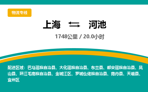 上海到河池物流公司服務(wù)-易碎貨物運輸專線「市縣閃送」