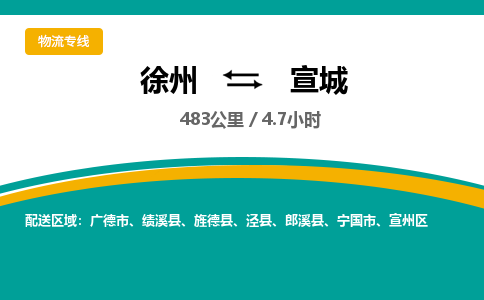 徐州到宣城物流公司-徐州到宣城專線物流 徐州到宣城物流公司-徐州到宣城專線物流